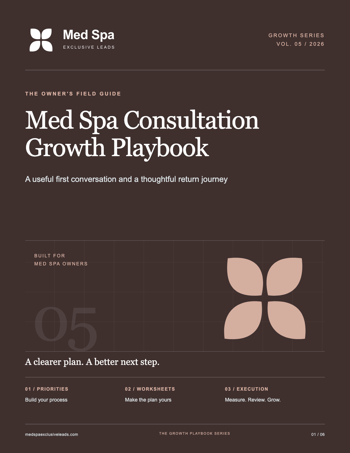 Cover of The Med Spa Consultation Growth Playbook